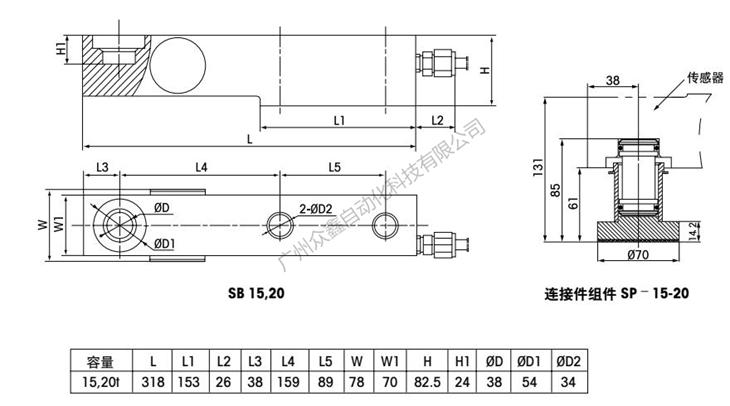 梅特勒-托利多 SB-20T称重传感器安装尺寸