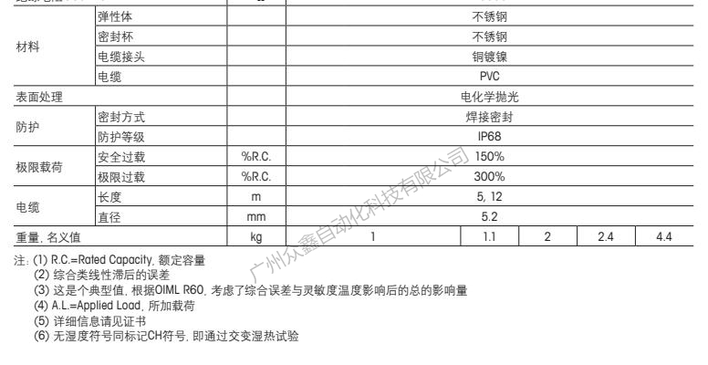 梅特勒托利多 TSH-200kg称重传感器尺寸2