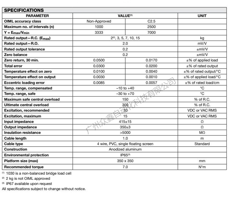 美国特迪亚 1030-15kg称重传感器产品技术参数 美国特迪亚 1030-15kg称重传感器产品技术参数
