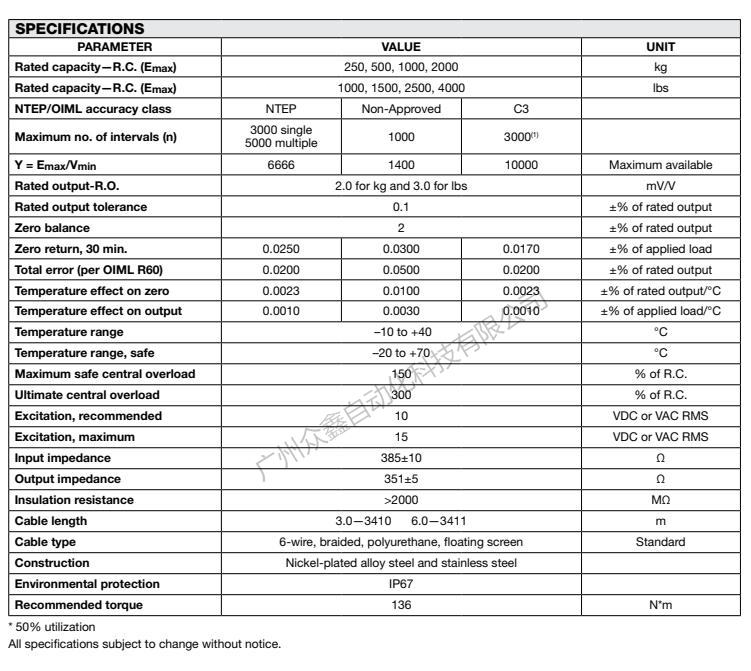美国特迪亚 3410-4000lbs称重传感器产品技术参数