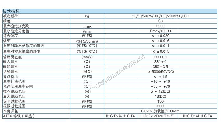 H6E-C3-50kg-2B称重传感器技术参数
