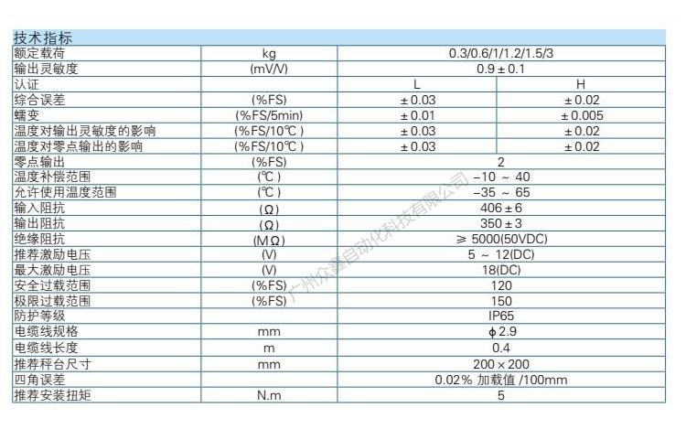 L6B-H-0.3kg-0.4B称重传感器技术参数